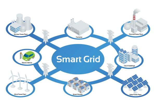 Продолжаем тему развития технологий smart-city