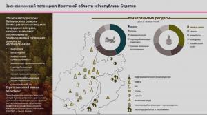 Главной движущей силой развития региона остается добывающая экономика