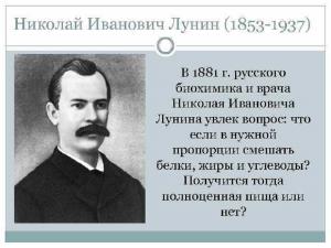 В 1880 году российский врач Николай Лунин заявил, что для сохранения жизни животного, помимо белков, жиров, углеводов, солей и воды, необходимы ещё и другие, дополнительные вещества
