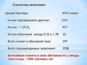 Некоторые итоги работы телескопа «Кеплер»