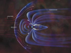 Рис. Магнитосфера Земли (с сайта sunearthday.nasa.gov)