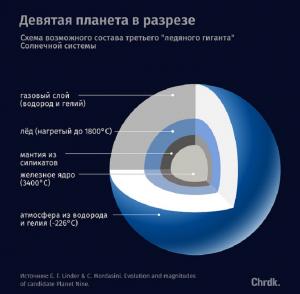  Анатолий Лапушко 