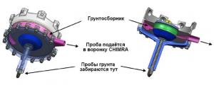 Сейчас инженеры приступили к тестам датчиков усилия на манипуляторе