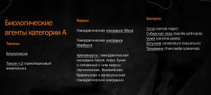 Биологические агенты категории А