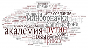 Взяли массив публикаций за предыдущий год, отфильтровали по словам «наука, научный», вывели наиболее частотные слова, которые их окружают, и увидели вот такую картину