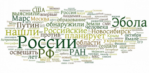 Повестка по словам «наука / научный / ученые»
