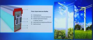  1) неразрезная предварительно напряжённая рельсо-струнная эстакада; 2) рельсовые автомобили на стальных колёсах