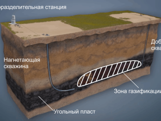 Вспомним технологии, которые мы легкомысленно упустили