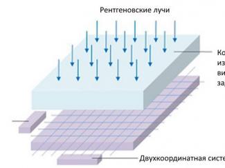 Ученые представили прототип сверхчувствительного детектора для научных, медицинских и промышленных применений