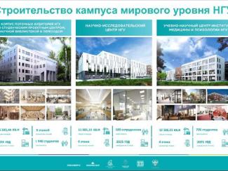 Для чего строят новый кампус НГУ