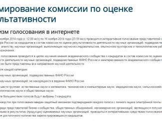 "Интерактивное голосование по оценке результативности институтов - профанация"
